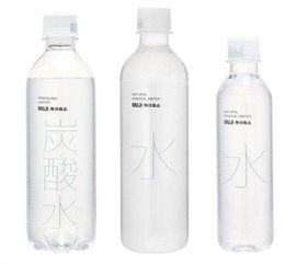 無印良品全球召回瓶裝水 產品安全警鐘再響，日用百貨市場亦受影響